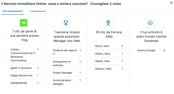 Linkedin articolo stats