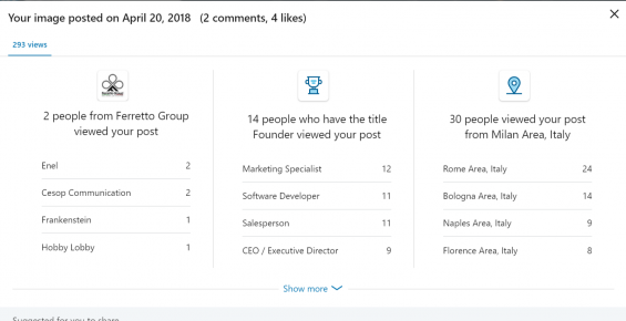 linkedin post stats 2