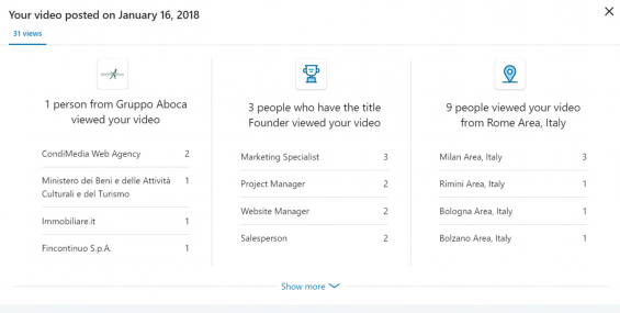 Linkedin Video Stats