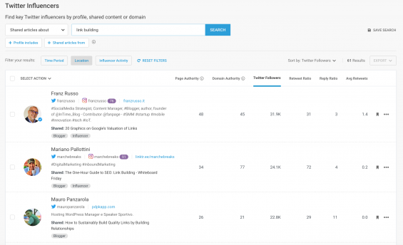buzzsumo shared content