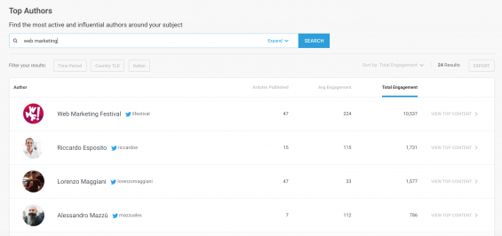 buzzsumo top authors
