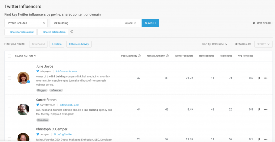 buzzsumo twitter influencers
