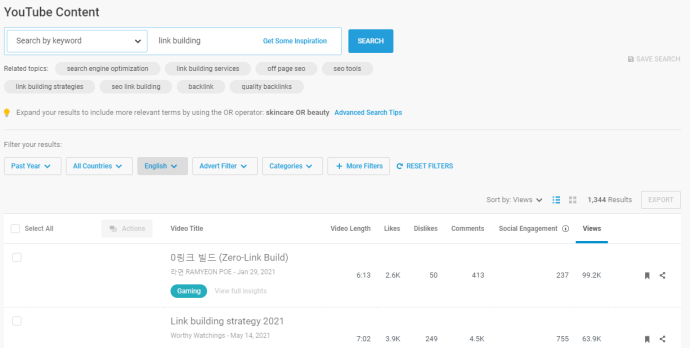 buzzsumo youtube analyzer